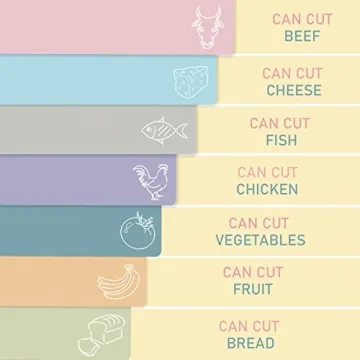 Flexible Plastic Cutting Boards for Any Kitchen Needs