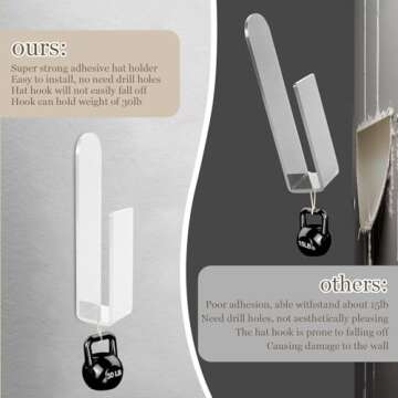 4Pack Acrylic Hat Hooks for Wall, Multi-Purpose Acrylic Hat Organizer, Wall Mounted Hat Hooks, Strong Adhesive Hat Rack for Baseball Caps, Baseball Hat Organizer for Bedrooms Door Closet Display