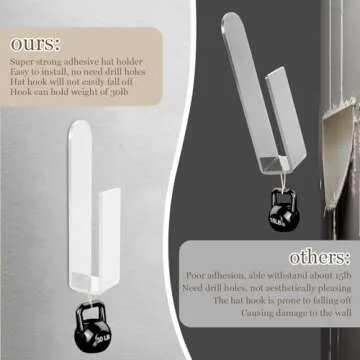 4Pack Acrylic Hat Hooks for Wall, Multi-Purpose Acrylic Hat Organizer, Wall Mounted Hat Hooks, Strong Adhesive Hat Rack for Baseball Caps, Baseball Hat Organizer for Bedrooms Door Closet Display