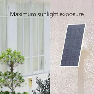 Wasserstein Solar Panel Charger for Google Nest Cam