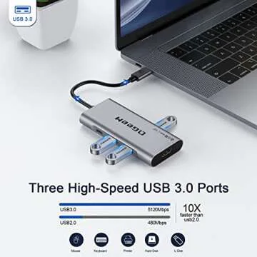 QGEEM USB C Hub 7 in 1 for MacBook and More Devices