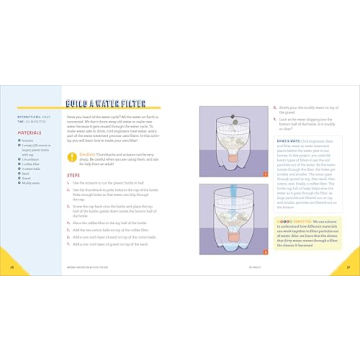 Awesome Construction Activities for Kids with 25 Projects