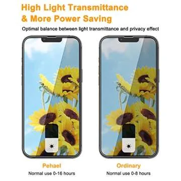 pehael [2+2 Pack iPhone 13 Pro Max Privacy Screen Protector with Camera Lens Protector Full Coverage Anti-Spy Tempered Glass Film 9H Hardness Upgrade Edge Protection Easy Installation Bubble Free
