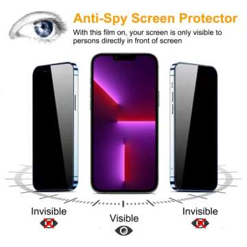 pehael [2+2 Pack iPhone 13 Pro Max Privacy Screen Protector with Camera Lens Protector Full Coverage Anti-Spy Tempered Glass Film 9H Hardness Upgrade Edge Protection Easy Installation Bubble Free