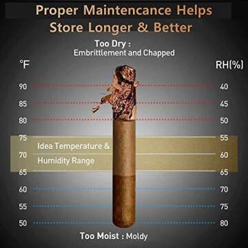 NEEDONE Cigar Humidors 48L with Cooling and Heating Function, Electronic Humidor Cabinet for 350 Cigars, Spanish Cedar Wood Drawer Shelves with Digital Hygrometer, Gift for Men 1.7 Cu Ft