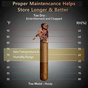 NEEDONE Cigar Humidors 48L with Cooling and Heating Function, Electronic Humidor Cabinet for 350 Cigars, Spanish Cedar Wood Drawer Shelves with Digital Hygrometer, Gift for Men 1.7 Cu Ft