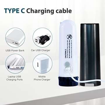 Portable Travel Bidet Electric Mini Atomizer with USB Cable Charging is Used for Soothing Postpartum...