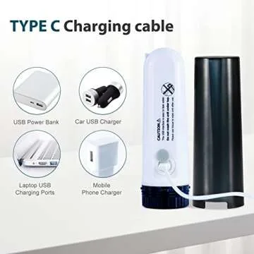 Portable Travel Bidet Electric Mini Atomizer with USB Cable Charging is Used for Soothing Postpartum...