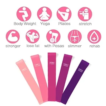 Versatile Resistance Loop Exercise Bands for All Fitness Levels