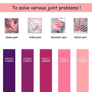 Versatile Resistance Loop Exercise Bands for All Fitness Levels