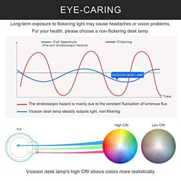 Vicsoon LED Desk Lamp with Wireless Charger and Pen Holder