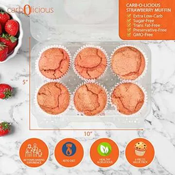 Low Carb Strawberry Muffins [6-Pack] By Carb-o-licious- Delicious Keto Muffins With Only 3 Net Carbs...
