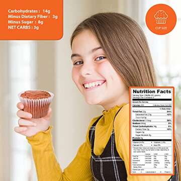 Low Carb Strawberry Muffins [6-Pack] By Carb-o-licious- Delicious Keto Muffins With Only 3 Net Carbs Each- Sugar Free Healthy Snack With Almond Flour- Best Tasting Low-Carb Diet Treat Ever!