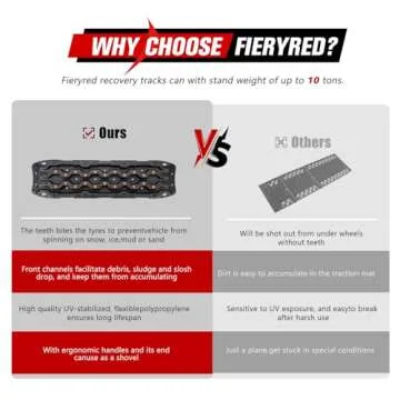 FIERYRED Large Off Road Traction Boards, 2 PCS Traction Mats Recovery for Sand Mud Snow Vehicle Truck Jeep SUV, Traction Tracks, Black with Orange