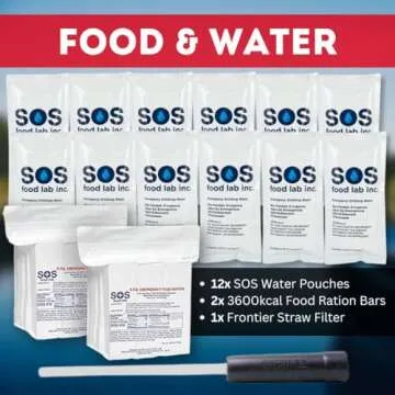 The Essentials Complete Deluxe Survival 72-Hour Kit