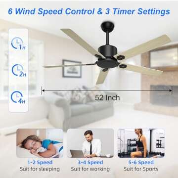 BECLOG 52 Inch Outdoor Ceiling Fan with Remote Control