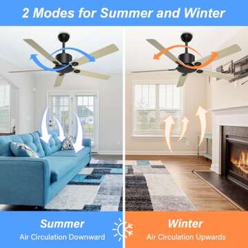 BECLOG 52 Inch Outdoor Ceiling Fan with Remote Control