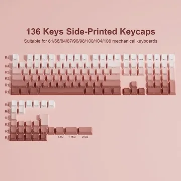XVX PBT Side Print Keycap Set for Mechanical Keyboards