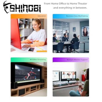 HP EliteDesk 800 G4 Mini PC with Intel i5 and 16GB RAM