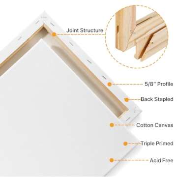 CONDA 11x14 inch Stretched Canvas for Painting, Pack of 8, Primed, 100% Cotton,5/8 Inch Profile Value Bulk Pack for Acrylics, Oils Painting