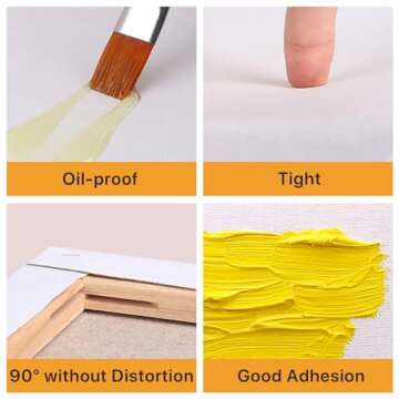 CONDA 11x14 inch Stretched Canvas for Painting, Pack of 8, Primed, 100% Cotton,5/8 Inch Profile Value Bulk Pack for Acrylics, Oils Painting