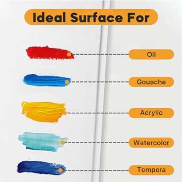 CONDA 11x14 inch Stretched Canvas for Painting, Pack of 8, Primed, 100% Cotton,5/8 Inch Profile Value Bulk Pack for Acrylics, Oils Painting