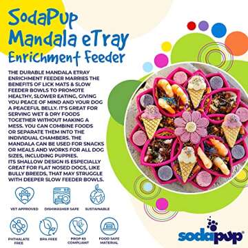 SodaPup Mandala eTray – Durable Slow Feeder Tray Made in USA from Non-Toxic, Pet-Safe, Food Safe Material for Mental Stimulation, Calming, Avoiding Overfeeding, Slow Eating, Healthy Digestion & More