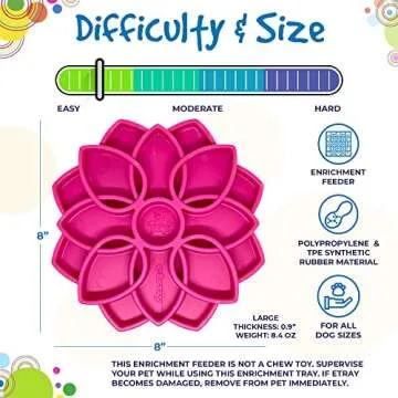 SodaPup Mandala eTray – Durable Slow Feeder Tray Made in USA from Non-Toxic, Pet-Safe, Food Safe Material for Mental Stimulation, Calming, Avoiding Overfeeding, Slow Eating, Healthy Digestion & More