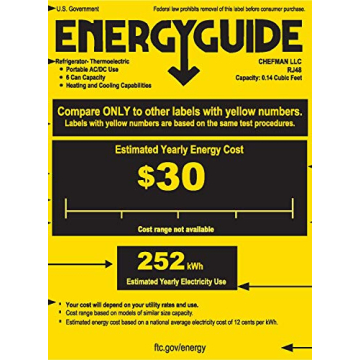 Stylish Chefman Mini Fridge for Skincare & Makeup Storage