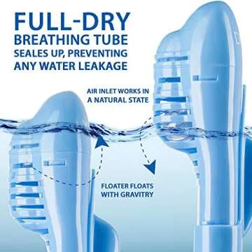 DIVELUX Full Face Snorkel Mask - Premium Gear for Div