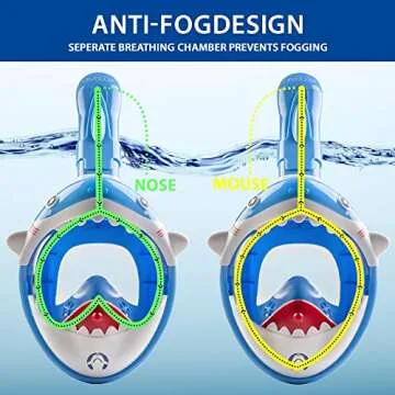 DIVELUX Full Face Snorkel Mask - Premium Gear for Div
