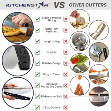 12 Inch Pizza Cutter Rocker Blade for Perfect Slices