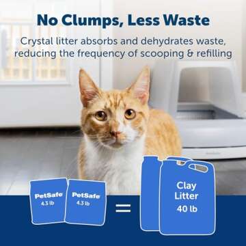 PetSafe ScoopFree Premium Crystal Cat Litter (Two 4.3 Lb Bags,8.6 Lb Total) Kitten Litter Quickly Absorbs Urine, Dries Solid Waste, Eliminates Odors 5 Times Faster, Fragrance-Free