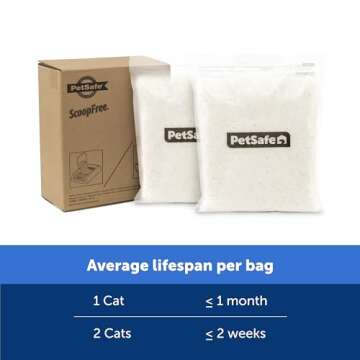 PetSafe ScoopFree Premium Crystal Cat Litter (Two 4.3 Lb Bags,8.6 Lb Total) Kitten Litter Quickly Absorbs Urine, Dries Solid Waste, Eliminates Odors 5 Times Faster, Fragrance-Free