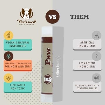 Natural Dog Company PawTection Balm for Dogs - Lick-Safe Winter Protection