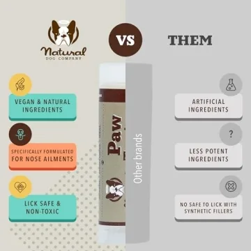 Natural Dog Company PawTection Balm for Dogs - Lick-Safe Winter Protection