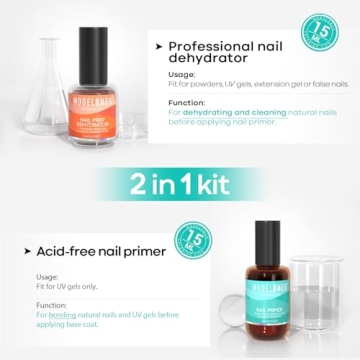 Modelones Nail Prep Dehydrator & Primer Kit for Lasting Manicures