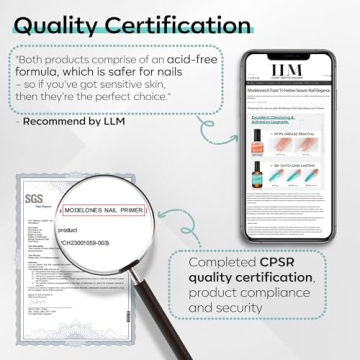 Modelones Nail Prep Dehydrator & Primer Kit for Lasting Manicures