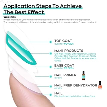 Modelones Nail Prep Dehydrator & Primer Kit for Lasting Manicures