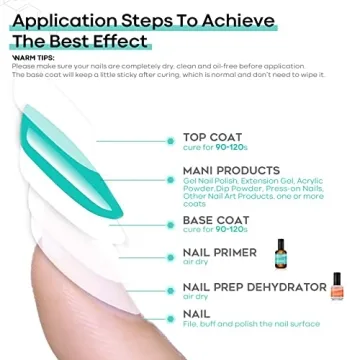 Modelones Nail Prep Dehydrator & Primer Kit for Lasting Manicures