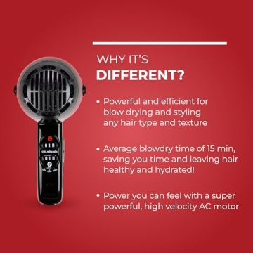 FHI Heat Platform Nano Pro 2000 Blow Dryer for Effective Styling