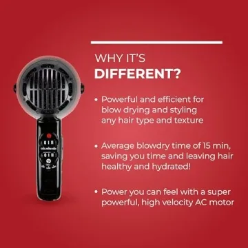 FHI Heat Platform Nano Pro 2000 Blow Dryer for Effective Styling