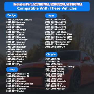 Gas Cap Replacement 52030377AB For Jeep Patriot Liberty Wrangler Grand Cherokee, Chrysler 200 300 To...