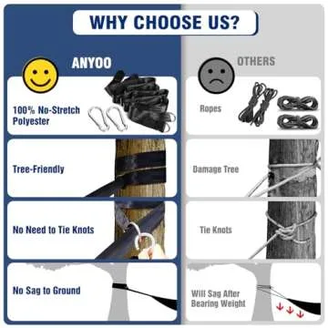 Anyoo Garden Cotton Hammock with Tree Straps 660 lbs