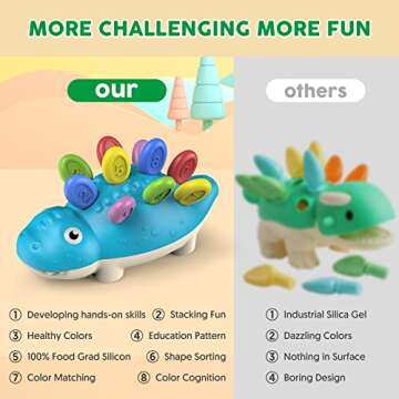 SUPFEEL Baby Montessori Toys Learning Educational Activities Outdoor Dinosaur Games Toddler Sensory Fine Motor Skills Developmental Toys Gifts for18 Month Age 2 3 4 Year Old Boys Girls Kids