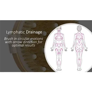 ELLA Bamboo Dry Brush Lymphatic Drainage & Cellulite Care