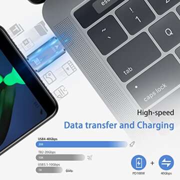 Duttek USB C Male to Male Adapter forThunderbolt 3/4 Cable 40Gpbs Type C to Type C Full Featured Ada...