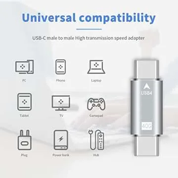 Duttek USB C Male to Male Adapter 40Gbps Transfer