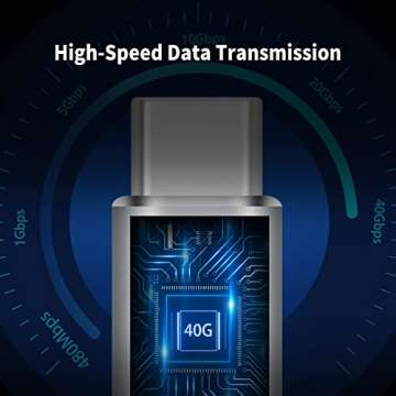 Duttek USB C Male to Male Adapter 40Gbps Transfer