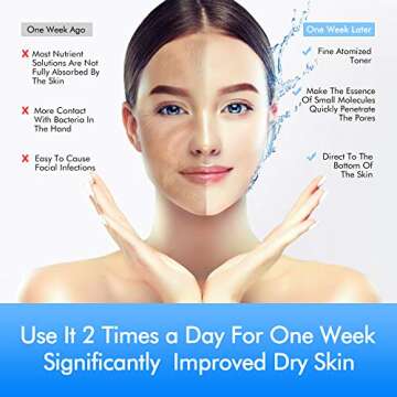 Facial Steamer Nano Ionic Hot Mist Face Steamer Home Sauna SPA Face Humidifier Atomizer for Women Men Moisturizing Unclogs Pores Spa Quality